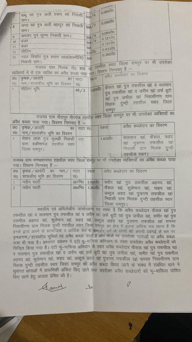 Brijesh1972's tweet photo. महोदय ये मई २०२२ की FIR है इसमें एस डी एम् ने थाने को आदेशित किया था मगर अभी तक कोई FIR दर्ज नहीं हुई है जो की उत्तर प्रदेश सरकार के एंटी भू माफिया आंदोलन के विपरीत है कृपया इस मामले में उचित कार्यवाही करें l
@rampurpolice @DmRampur @deorampur @CdoRampur https://t.co/ayHCjZ2SIW