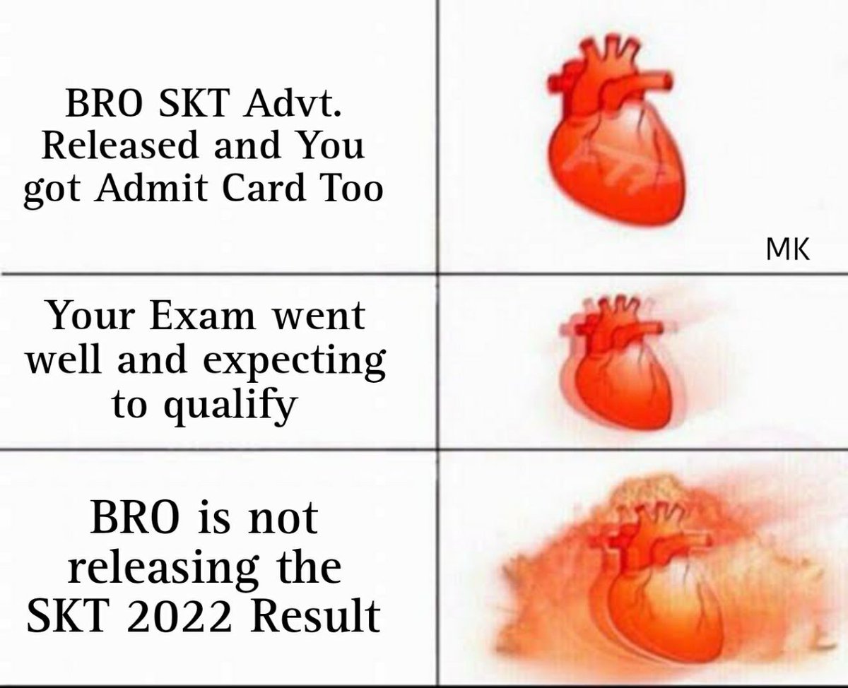 SukhSin59657246's tweet photo. #BRO India Declared SKT Results https://t.co/YQ26rDoM7J
