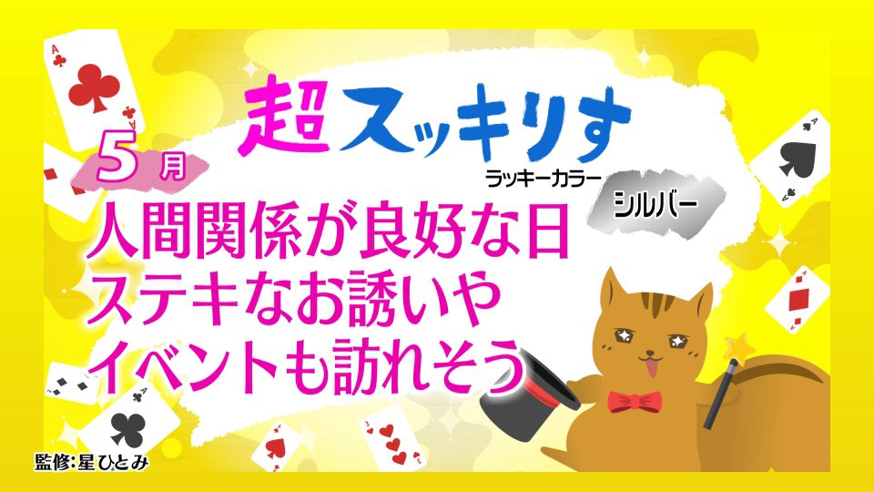 2023年3月13日(月) 「スッキりす占い」 #スッキりす占い🔮🐿 #スッキ