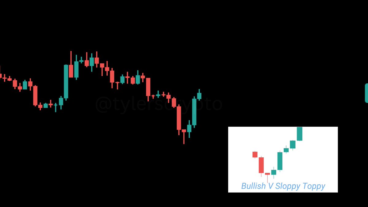 TylerSCrypto's tweet image. It’s about to get big

#BTC 

😏🤝🏾