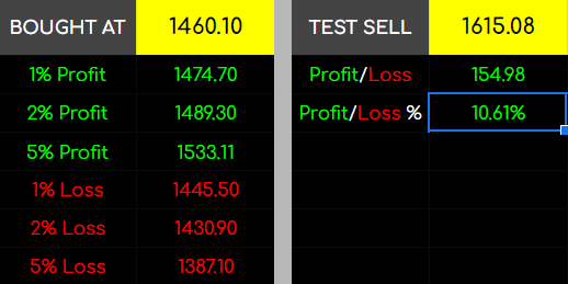 toastpunk's tweet photo. Yes, we been hit since start of March with a few bad runs of losses, but this double digit trade is going to be good to make up for it. Long live #CryptoToast #ETHBUSD
Start yours today here: https://t.co/PBgCwKWtCw https://t.co/ebt5F8gqgQ
