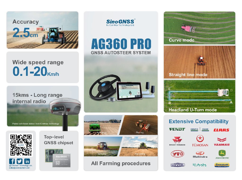 ComNav_Tech's tweet photo. We love #farming, and #precision is in our heart!
🌽 🌽 🥔 🥔 🌾 🌾

Learn more about AG360Pro: https://t.co/RbrubOpHHC

#ComNav #SinoGNSS #GNSS #precisionfarming #modernfarming #precisionagriculture #modernagriculture #autosteer #steering https://t.co/vpUAOP10I3