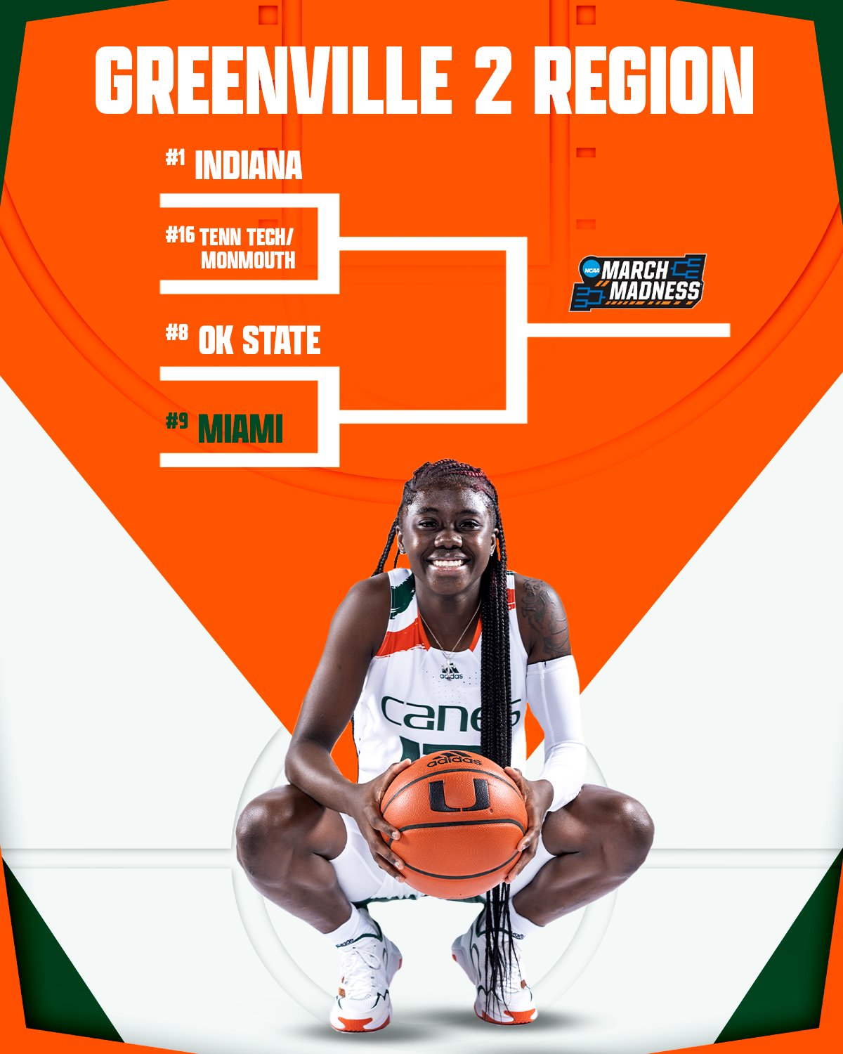 Women’s NCAA Tournament Preview Sebastian's Pub
