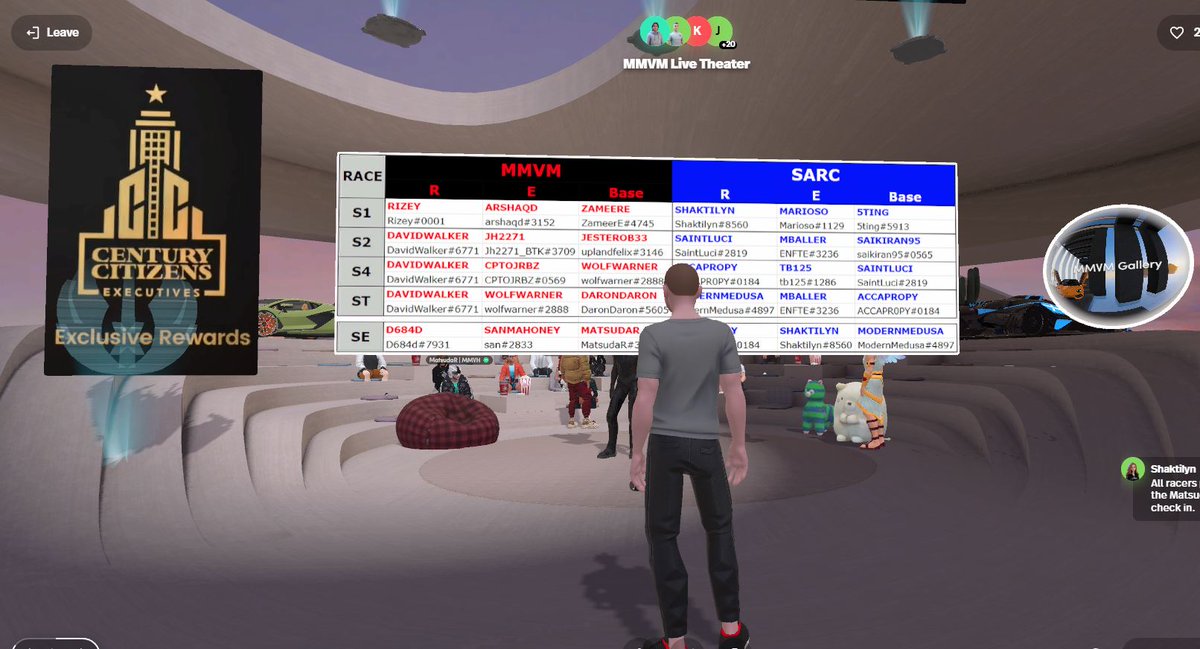 I want to thank <a href="/_VivaLasUpland/">Viva Las Upland</a>, <a href="/MMVHodlings/">Mahoney MetaVerse Hodlings</a>, &amp; sponsors for putting on a great racing event in #Upland! 
Great job to all drivers!
Thanks to all spectators for coming out!
I was fortunate to have three 1st place finishes racing my TR, 2R, and 4R! 
Representing <a href="/CenturyCitizens/">Century Citizens</a>!