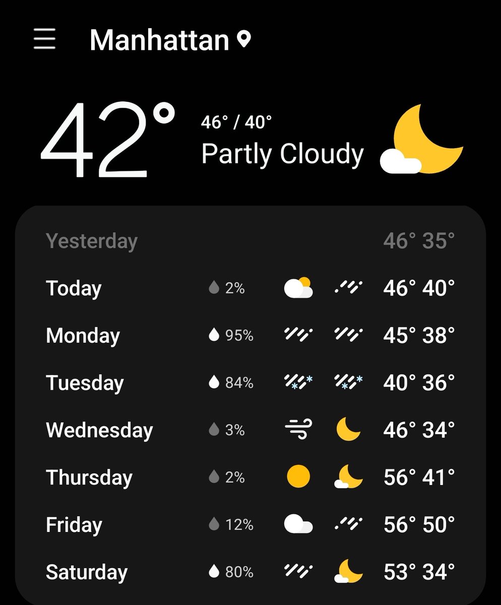 NYChaster's tweet photo. @ucla_harvard @chasinginsight @arz_bayani NY weather this week. 🥹 https://t.co/71AGjC6yxM
