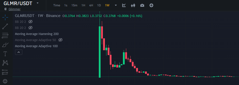Coins Master tweet media