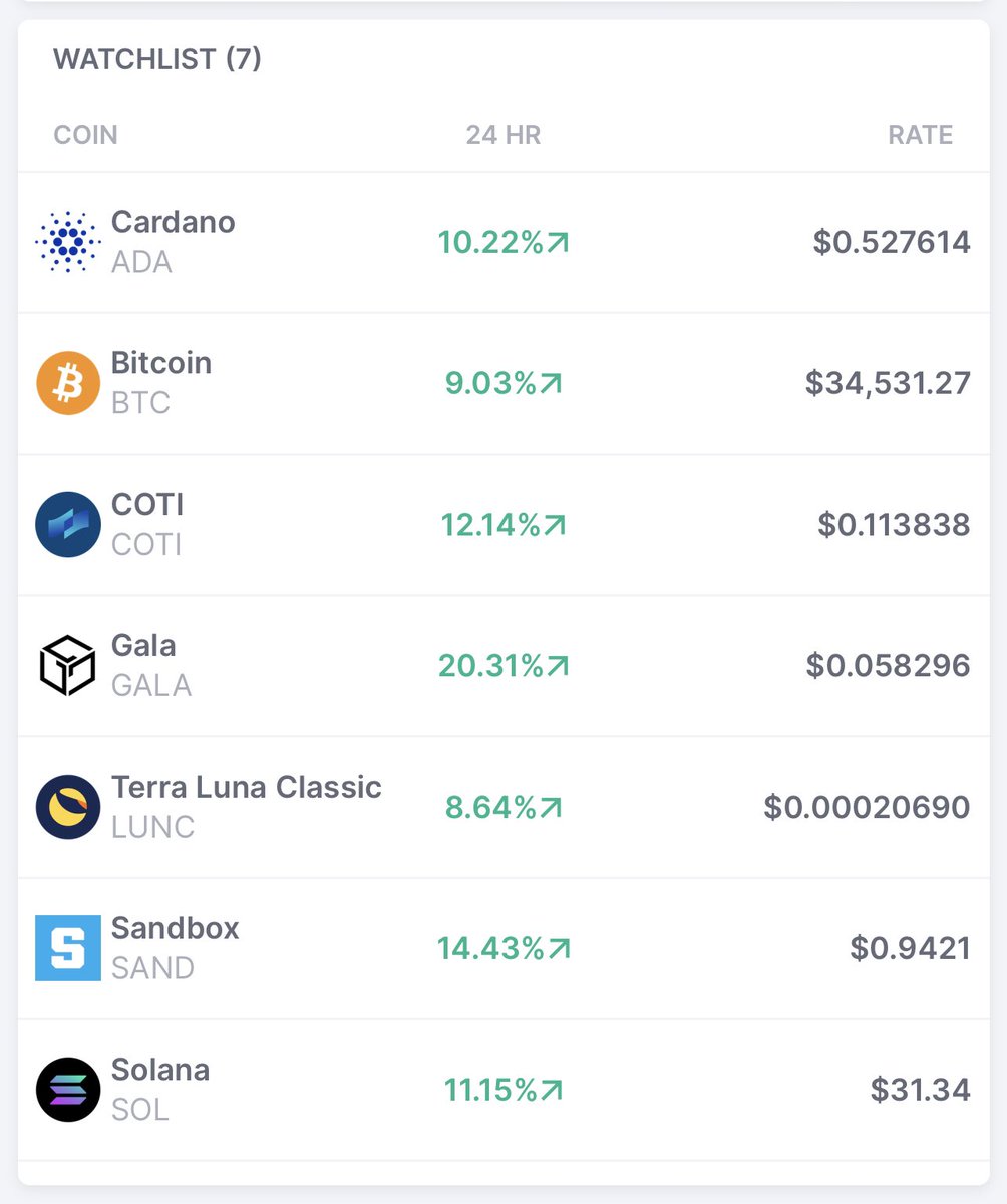 crypto_fishn's tweet photo. We have a pulse baby! @donriley994 https://t.co/iGVYisuKjY