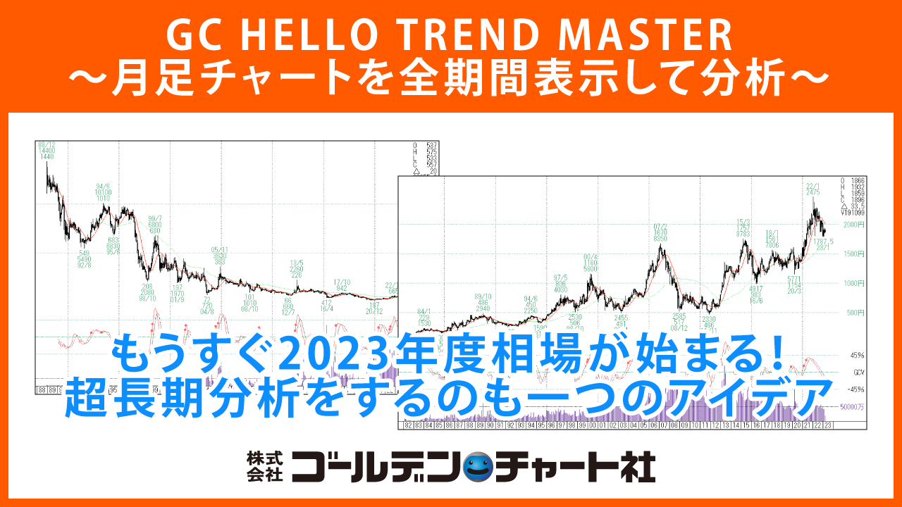株価チャートを読み解く 改訂 基礎講座 ゴールデンチャート社