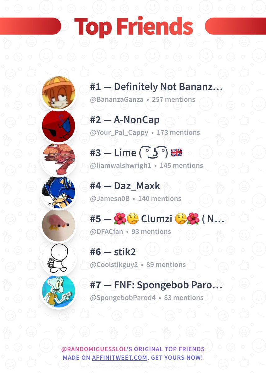 RandomIGuessLol's tweet photo. ✨ Top Friends 

🥇 BananzaGanza
🥈 Your_Pal_Cappy
🥉 liamwalshwrigh1
🏅 Jamesn0B
🏅 DFACfan
🏅 Coolstikguy2
🏅 SpongebobParod4

➡️ https://t.co/kOmK2UFnhz https://t.co/IAsgUhGLfi