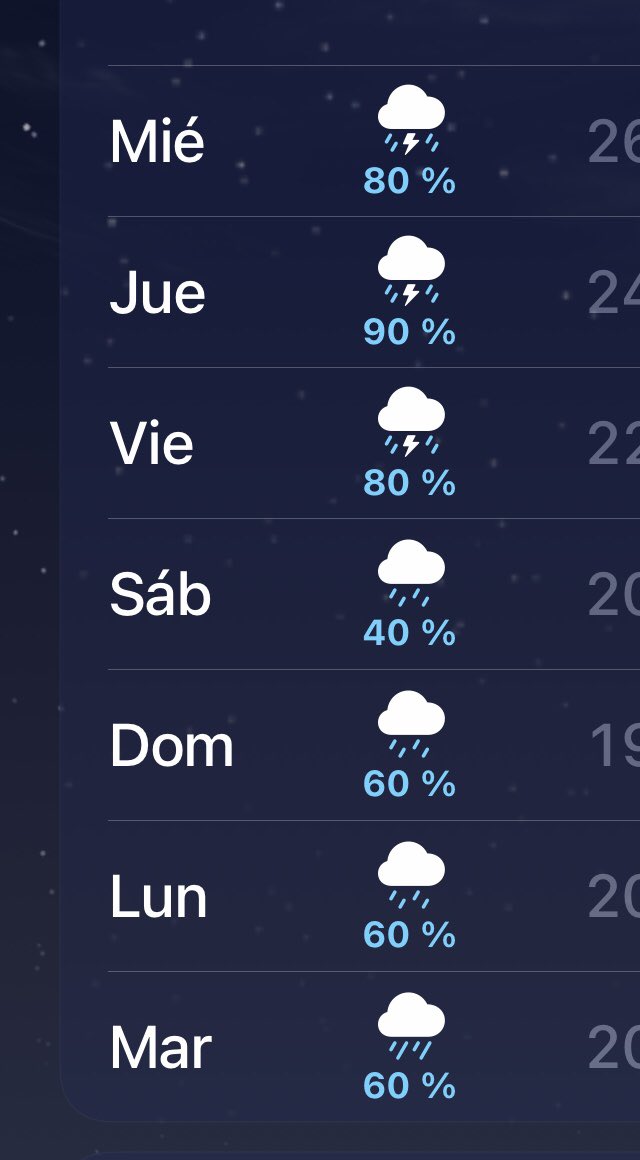 venis o voy?