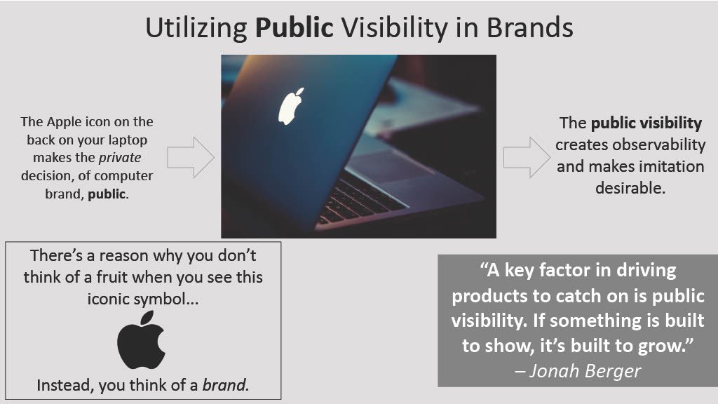 When you open your laptop, your <a href="/Apple/">Apple</a> icon is making the private decision of your computer brand, public — creating both “public” advertisement for <a href="/Apple/">Apple</a> &amp; “social currency” for you. <a href="/mimsPR/">Suzanne Mims</a> <a href="/j1berger/">jonah berger</a> #MimsPR