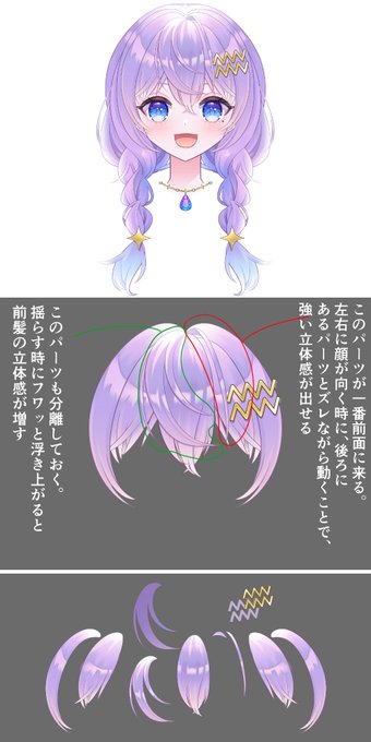 三つ編みキャラのパーツ分離イラスト。
このタイプの髪型は、顔が斜め向いた時に平面的になりやすいので、パーツ分けの段階で立体感をしっかり出すギミックを入れたキャラデザにするのが良いと思う。

#Live2dCommissions 
#LIVE2D
#LIVE2D依頼 
#イラスト依頼 #Live2DShowcase #Live2D 
︎#Live2DWIP 