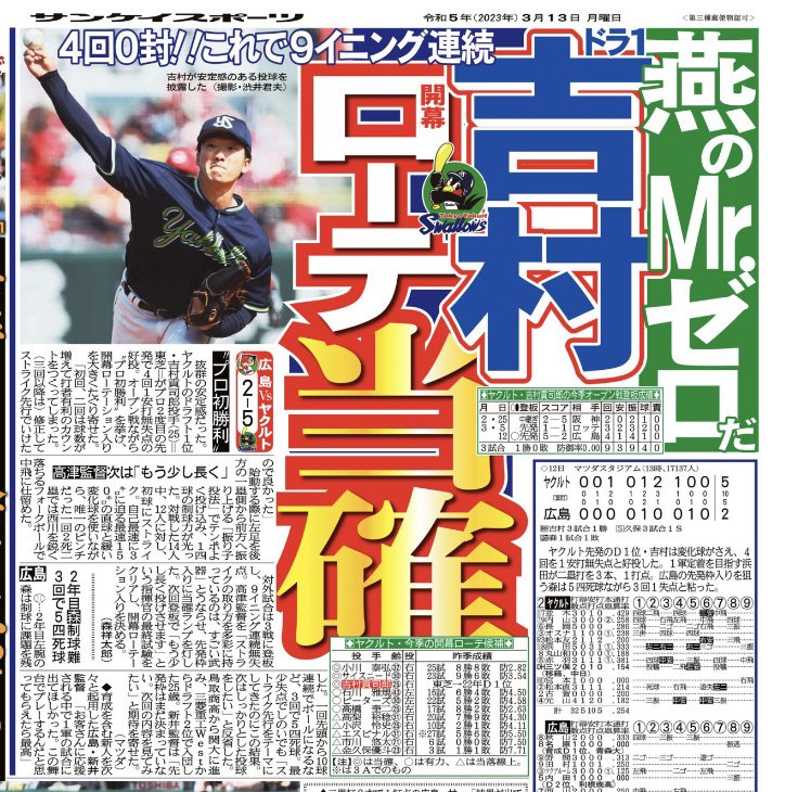 ヤクルトＤ１位・吉村貢司郎、〝プロ初勝利〟でローテ当確ランプ　対外試合９イニング連続無失点　高津監督「ストライクの取り方多彩。すごい武器」