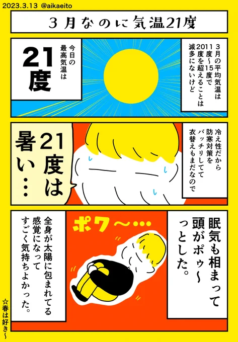 3月なのに気温21度 