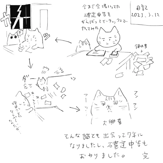 有言実行‼️日記です さっと描くためにねこちゃんアバターです 
