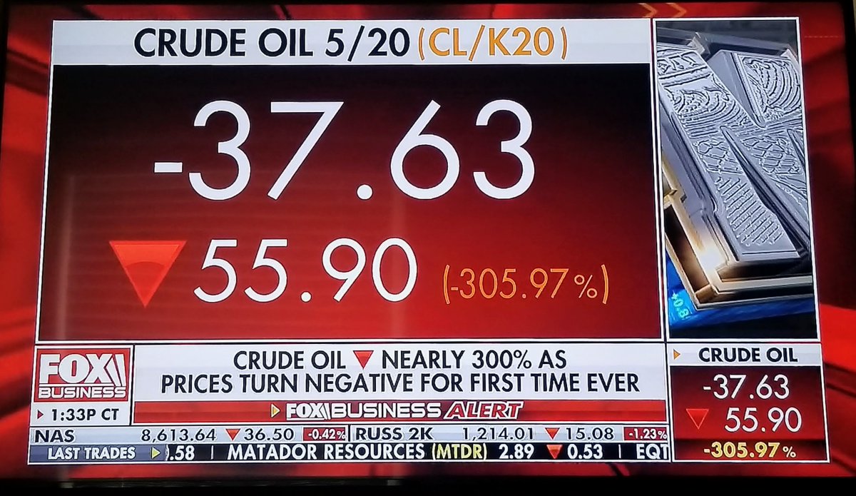 April 2020 - Flattening the curve causes demand collapse. Traders pay $37 per barrel NOT to take delivery. 

Trump proposes $4 billion for buying cheap oil to fill the SPR.  Pelosi and Schumer kill it - no rescue for industry they say. 

100s of companies go under. Not startups