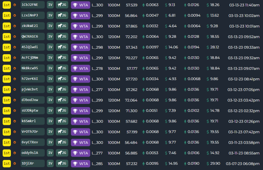 what a run from a SN PRO user