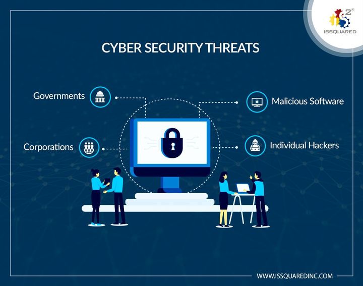 IssquaredInc's tweet photo. Secure your IT operations, continuously detect threats, prioritize and remediate risks, and remediate risks based on likelihood and impact.

Learn more- https://t.co/71pFozC5WL

#Technology #security #CyberAttack #Cyberthreats #Cybersecurity #datasecurity #IAG #EIAG #IAM https://t.co/fqRwuHZLI4