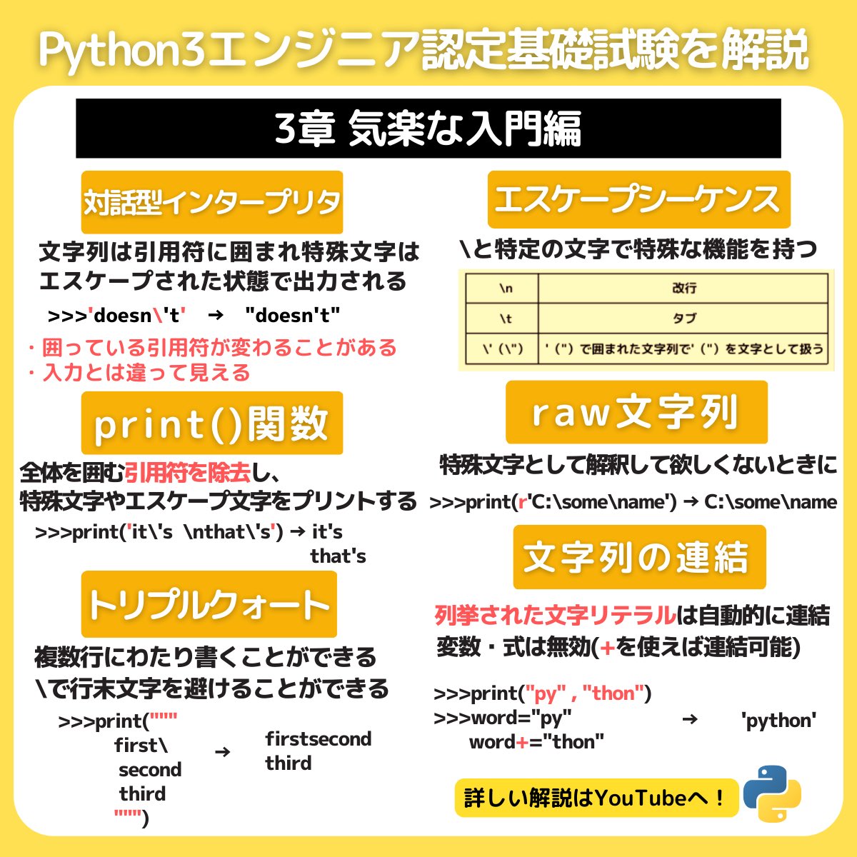 python_academia's tweet image. Pythonチュートリアルの3章はこれで大丈夫☺️

#プログラミング 
#python試験