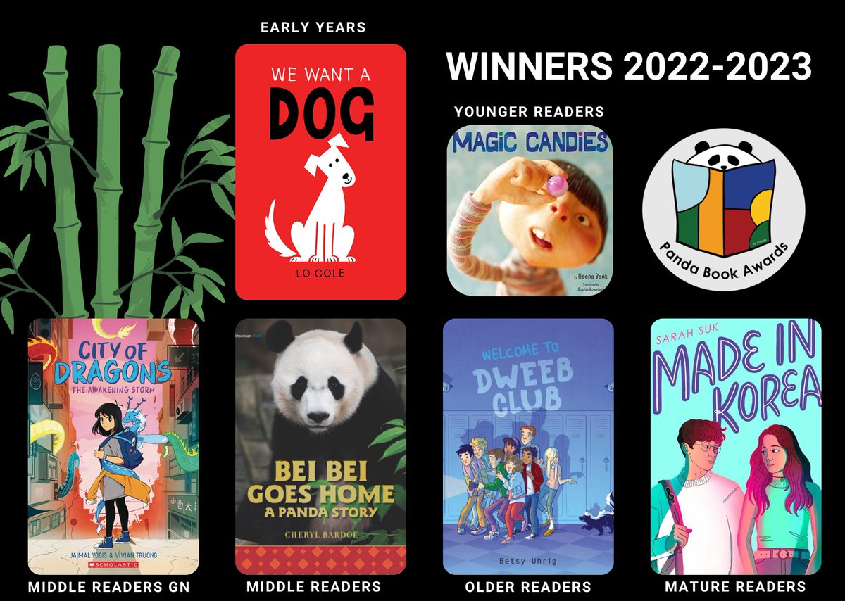 It's official! We have our winners for the 2022-2023 Panda Book Awards! Congratulations to the illustrators, authors, and publishers behind these incredible books. 46 schools in China took part in the voting for the #PandaBookAwards Guess which category was the tightest race?