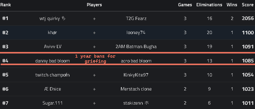 2AM Fearz tweet media