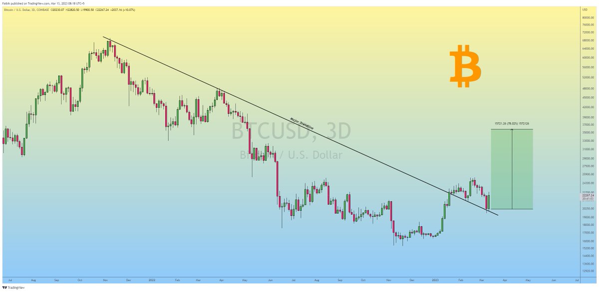 Captain Faibik 🐺 tweet media