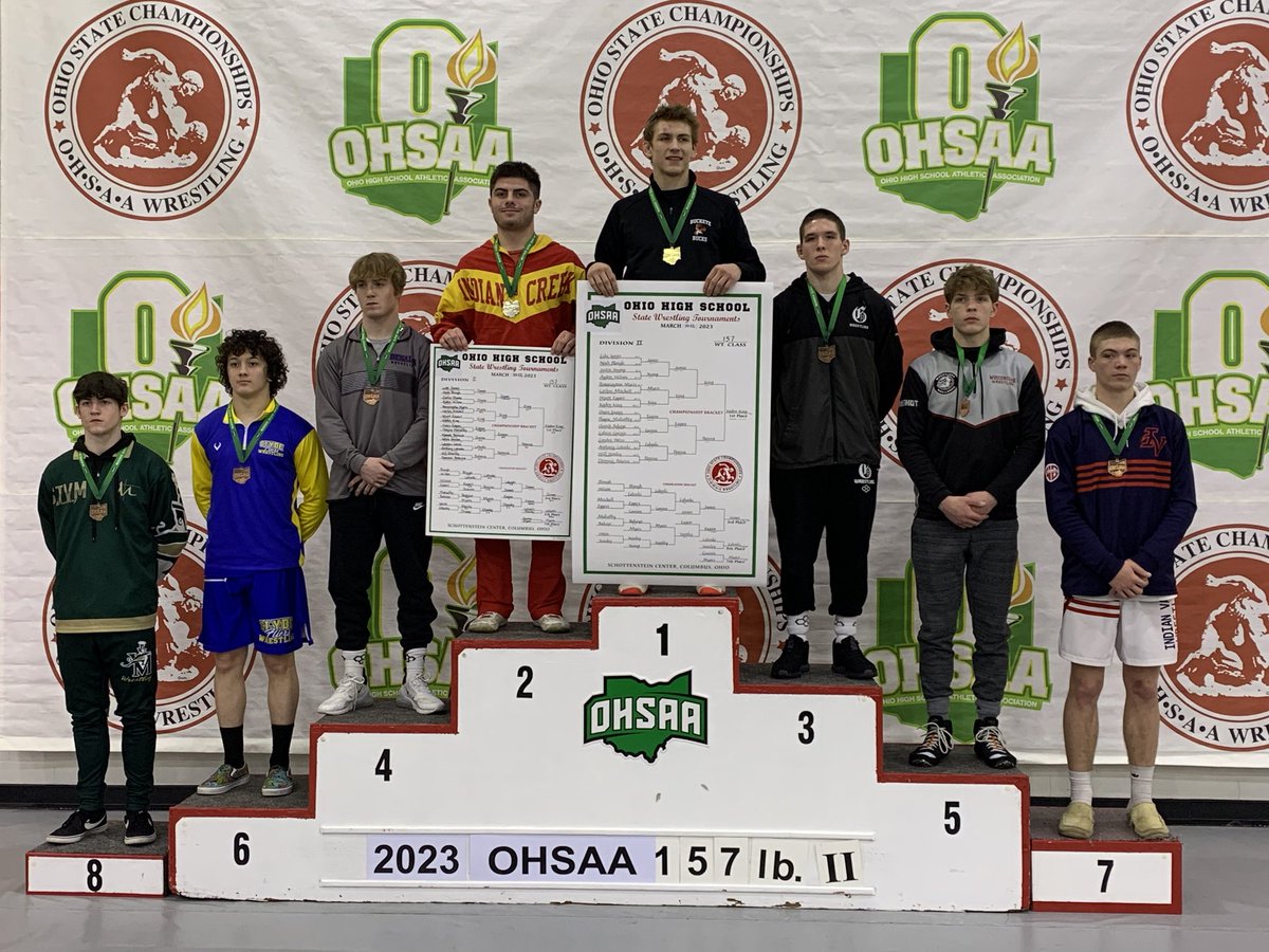 Congrats to Woodridge Senior Anthony Lahoski! 5th in the state, All-Ohio and Academic All Ohio! Thanks Anthony for four great years!