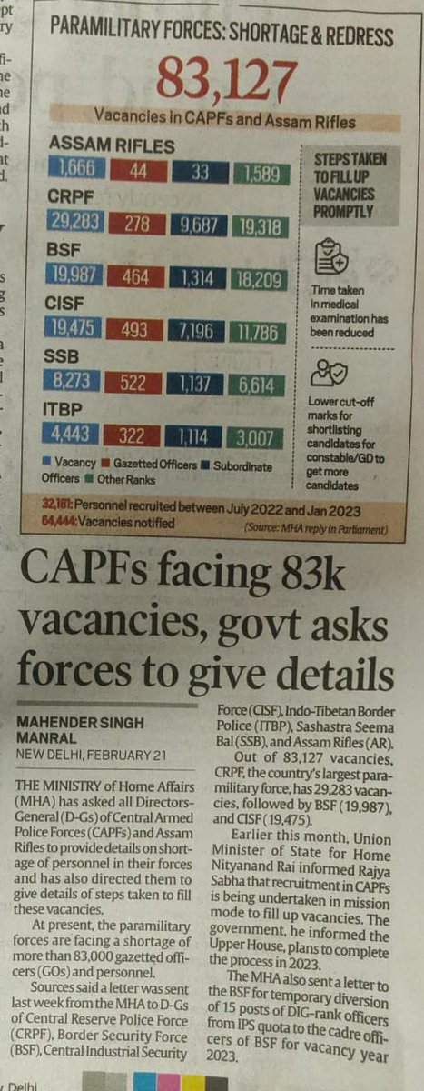 RajuPradhan4386's tweet photo. #SSCGD2018_HMO_JOINING_DO
दिल्ली हाई कोर्ट ने #SSCGD2018 रिक्त रहे पदों को 28 दिनों मै सेकंड लिस्ट निकालने का 13/12/2022 की सुनवाई फैसले को रिजर्व रखके 21/12/2022 को सेकंड लिस्ट के लिये फाइनल आदेश जारी किया, हो गये 80 दिन @HMOIndia
#SSCGD2018_HMO_JOINING_DO
 @HansrajMeena https://t.co/XoQjVajH8d