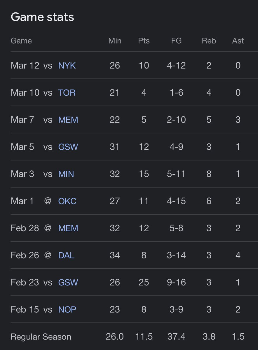 The CaruShow 🐐 tweet media