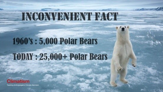 PhydellaLL's tweet photo. @CleanAirMoms How many predictions of doomsday have to be wrong before you stop your #ClimateDoomsday FearMongering https://t.co/VRgFjqpqIx