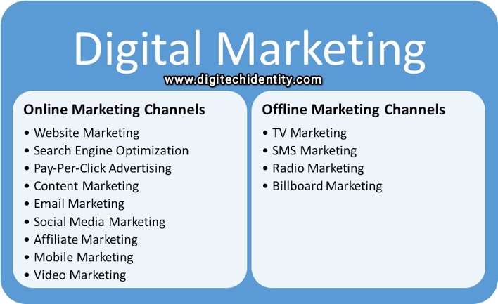khushi9599's tweet photo. Online Marketing Channels Vs Offline Marketing Channels....🎯✨

More Follow : digitechidentity 
.
.
.
.
 #marketing #onlinemarketing #growthstrategy #analysis https://t.co/mqgqXB5dSU