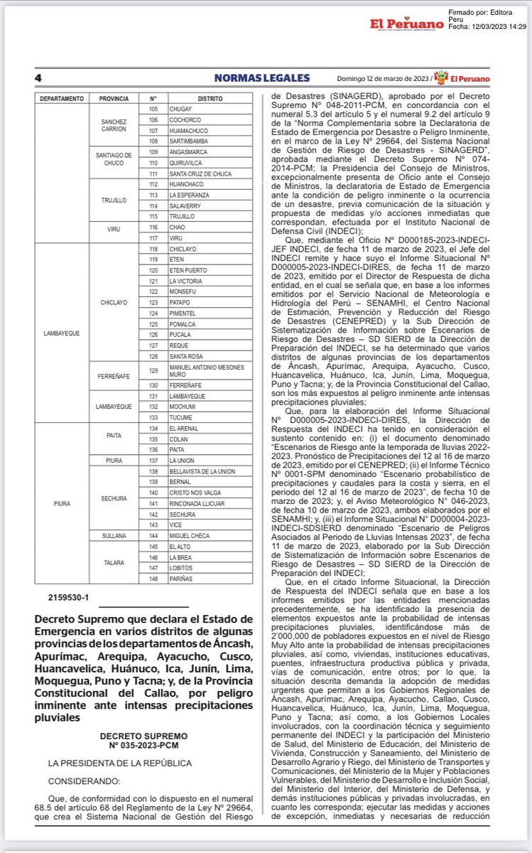 martinluma's tweet photo. #URGENTE 
Ejecutivo declara en emergencia a  San Juan de Lurigancho, Chorrillos, Los Olivos, Puente Piedra, Santa Anita, La Molina, independencia, El Agustino, La Victoria, entre otros distritos de Lima  “por peligro inminente ante intensas precipitaciones pluviales”. @lamula. https://t.co/B1549c4rqI