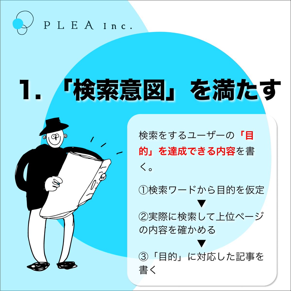 pleamm's tweet photo. SEOに強い記事の作り方とは？
#SEO #ライティング #マーケティング #ブランディング #オウンドメディア #図解 https://t.co/l8A3q1AaMl