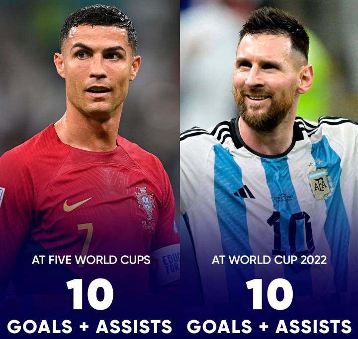 Messi 2022 World Cup campaign is better than Ronaldo's whole combined😭😭