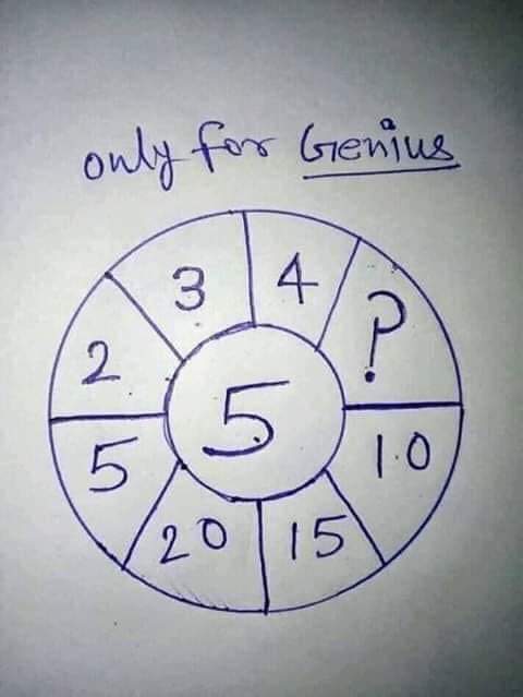 Wizdõm★ tweet media