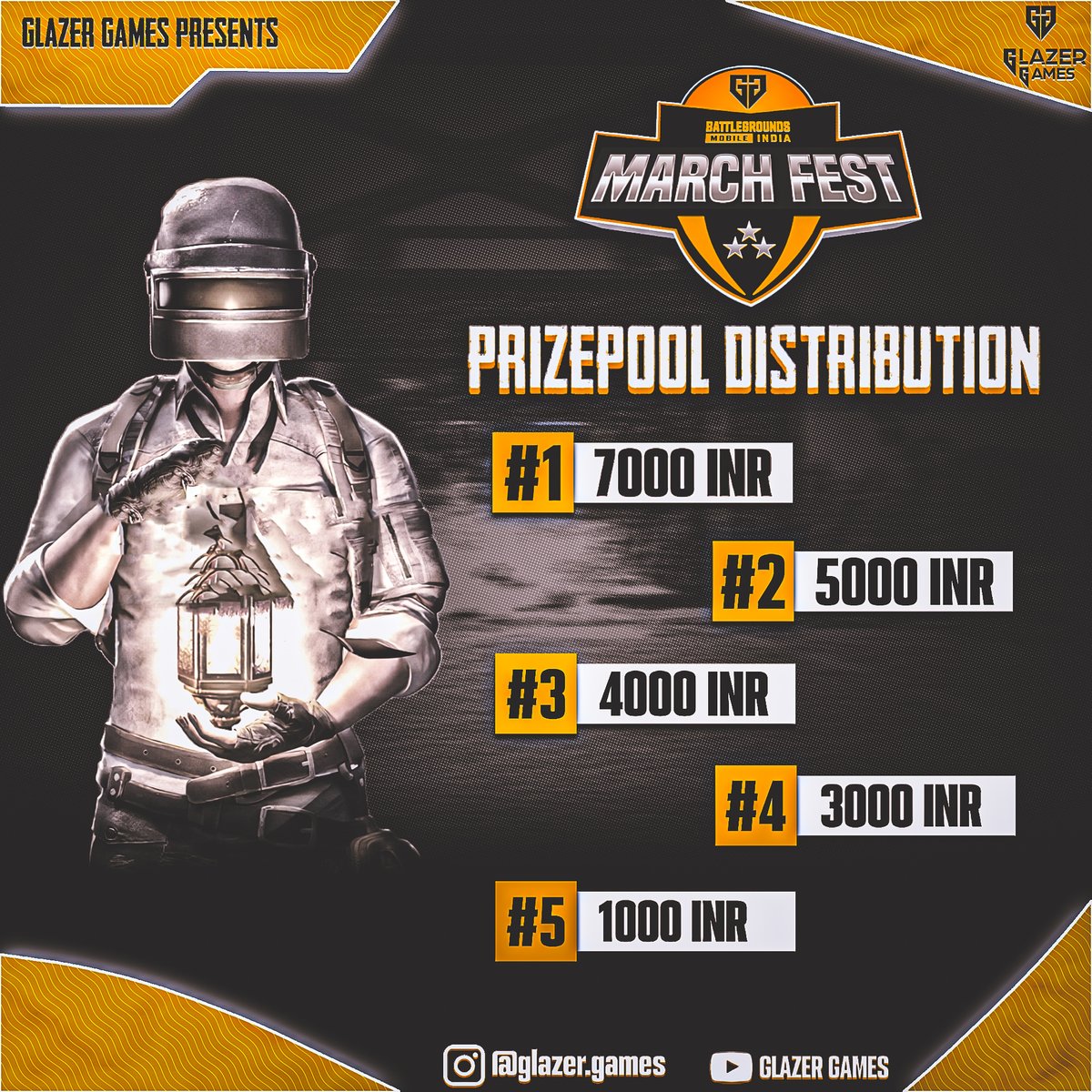 GlazerGames's tweet photo. It's time to bring your A-game, gamers! 

The March Fest 2023 esports event is here, and Glazer Games is thrilled to offer a prize pool of INR 20,000 for the ultimate BGMI showdown.

For more Info: https://t.co/2IJS8UMU8f

#GlazerGames #glazer https://t.co/0L7l3kVU5I