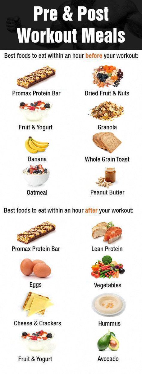 The key to a successful workout starts with what's on your plate. 

Learn how to properly fuel your body and crush your fitness goals. 

#fitnessnutrition #healthylifestyle #trainhard