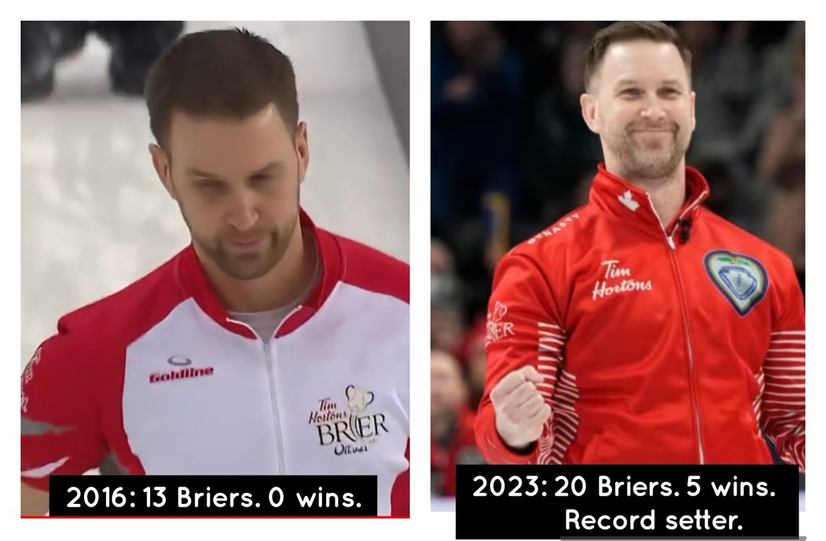 DaleRM's tweet photo. Perseverance pays off! 
Congratulations @BradGushue and @TeamGushue !!!
#Brier #TimHortonsBrier https://t.co/liZzoSzr5Z