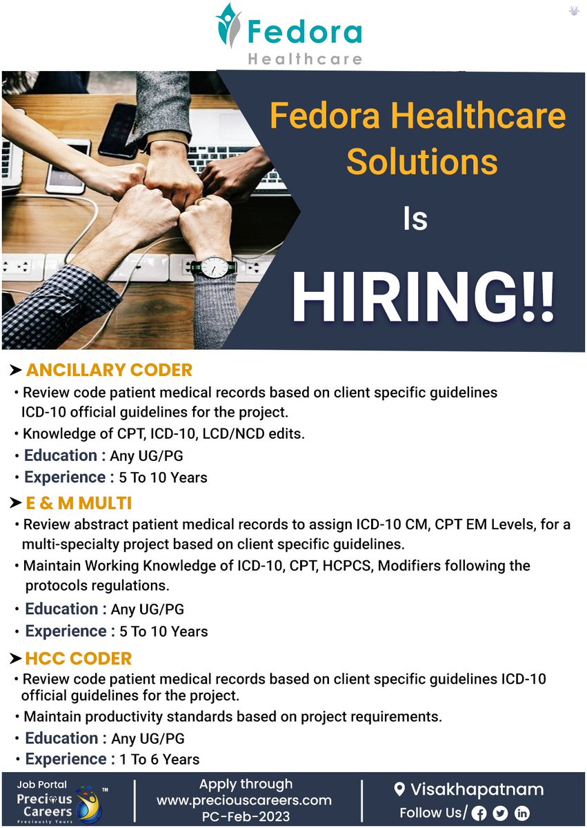 PreciousCareers's tweet photo. Are you Looking for the JobFedora is Hiringapply throughhttps://t.co/5dgHHb9RlY#job #jobsearch #jobopportunity #jobopportunities #jobseekers #jobalert #hiring #hiringnow #hire #jobseekers #jobs2023 #ancillary #hcccoder #cpt #ICD #HCPCS #protocals #preciouscareers #vizag https://t.co/oPv4oKimNh