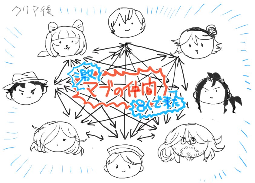クリア後 