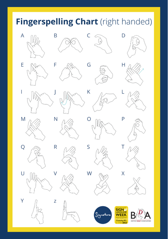 SignatureDeaf's tweet photo. Start your British Sign Language journey this #SignLanguageWeek and practice fingerspelling with our printable fingerspelling chart!
Find all of our FREE learner resources on our Sign Language Week page: https://t.co/eDMlW5Eixh
#BritishSignLanguage #SLWeek23 #SLW23 https://t.co/Ztj2Zgmhmk