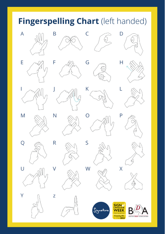 SignatureDeaf's tweet photo. Start your British Sign Language journey this #SignLanguageWeek and practice fingerspelling with our printable fingerspelling chart!
Find all of our FREE learner resources on our Sign Language Week page: https://t.co/eDMlW5Eixh
#BritishSignLanguage #SLWeek23 #SLW23 https://t.co/Ztj2Zgmhmk