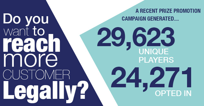 From zero customer information to 24,271 people who have given consent to receive marketing info. What an Epic campaign! #prizePromotionsWork #promotionalmarketing #fmcg #gdpr