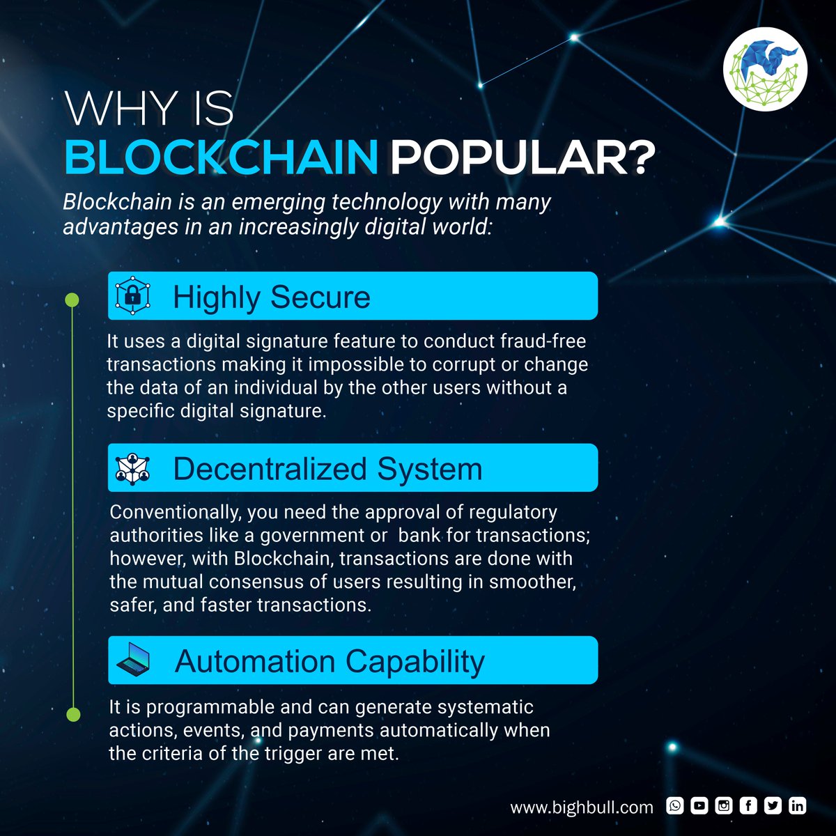 BIGHBULL1's tweet photo. Why is Blockchain Popular?
Blockchain is an emerging technology with many advantages in an increasingly digital world:

1. Highly Secure
2. Decentralized System
3. Automation Capability

#blockchain #decentralized #blockchaintechnolog https://t.co/bmOauVLUnF