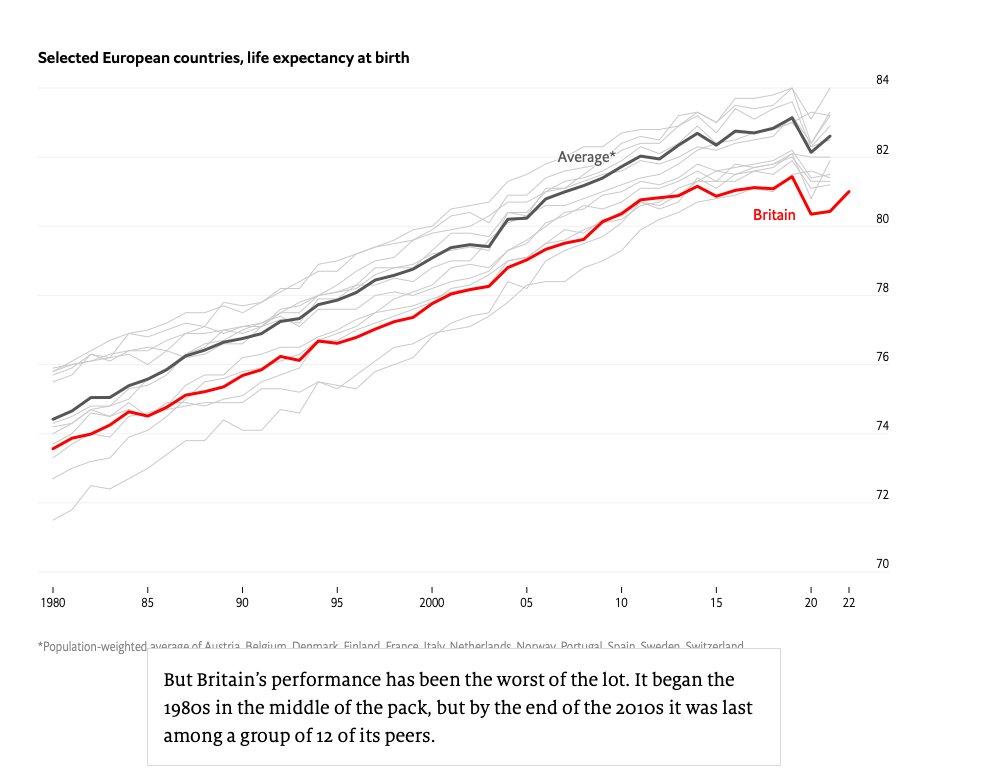 Dr Alison F Smith tweet media