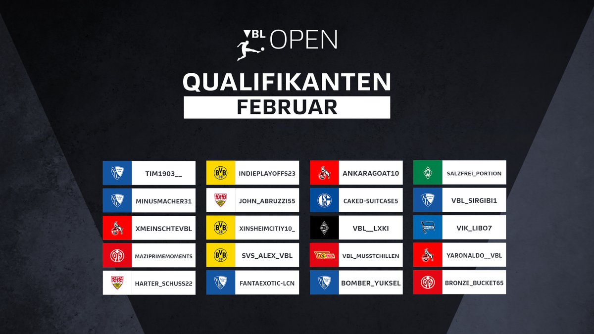 Hier sind sie: Die 2️⃣0️⃣ #VBLOpen Qualifikanten für den Monat Februar! 🙌

Wir gratulieren und sind gespannt, welche dieser Namen bei den Playoffs überzeugen können 👀

#VBL #VirtualBundesliga