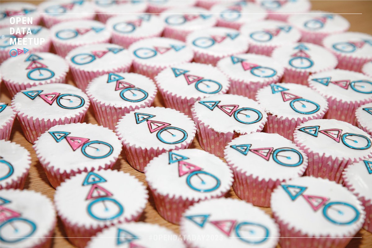 Тунгаахуй өгөгдлийн урлан / Tungaahui Data Studio tweet media