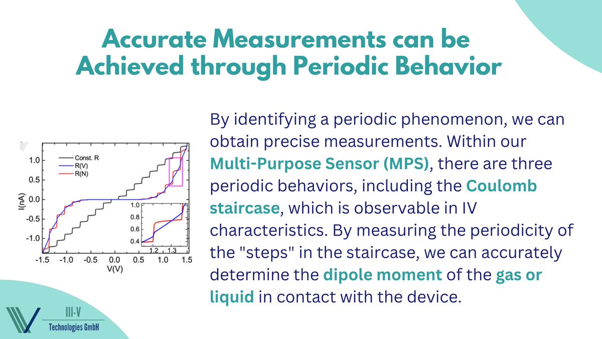 3_5_Tech's tweet photo. Accurate Measurements can be Achieved through Periodic Behavior
#biosensor #sensor #semiconductor #Multi_Purpose_Sensor #chips #3_5_Tech #gas_detection #liquid_detection #AccurateMeasurements #PreciseResults
#CoulombStaircase https://t.co/61BCECMSx9