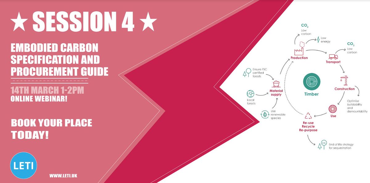 LETI_UK's tweet photo. Our #WLCwebinar series is one not to miss!

Will you be joining us for our Embodied Carbon case study webinar tomorrow?

Last chance to get your tickets! Grab a free ticket here: https://t.co/5DT1OUrTHP 

#LETI #Embodiedcarbon https://t.co/yhvCpZHA6H