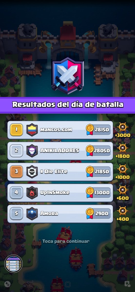 Resultados del cuarto día y por lo tanto primera semana de guerra finalizada con buena puntuación a 100 puntos de los primeros. #GoAnikiladores #Clash #ClashRoyale #GuerraDeClanes #Supercell #Anikiladores #ClanInternacional #ClanEspaña